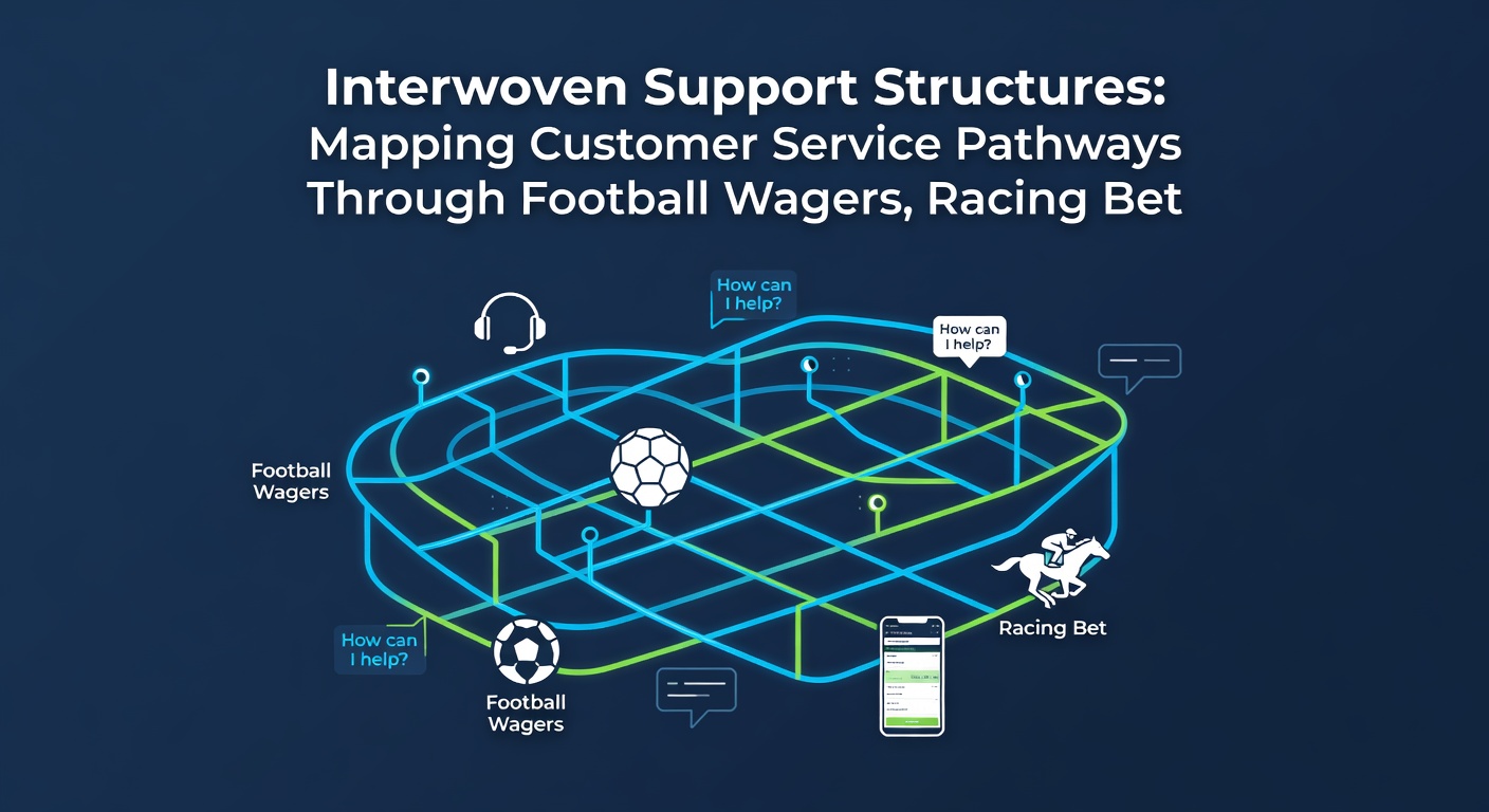 Support dashboard illustrating connected pathways between football, racing, and casino customer queries on mobile